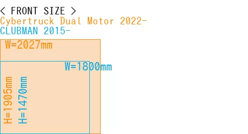#Cybertruck Dual Motor 2022- + CLUBMAN 2015-
